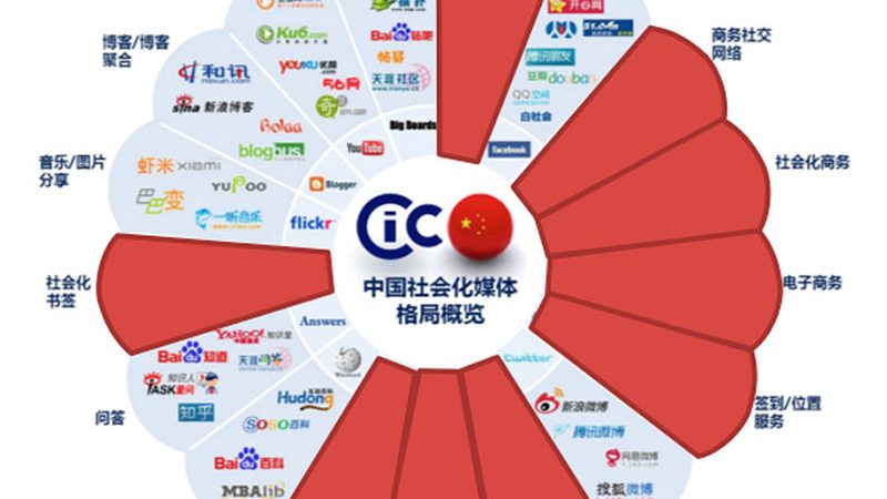 产品演示三维动画制作公司排名